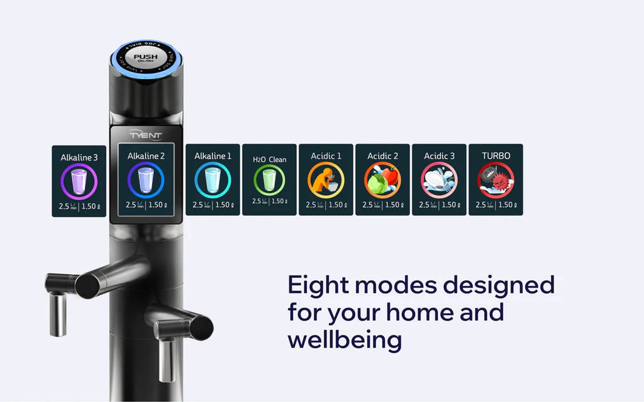 Tyent UCE-13 PLUS Matte Black built-in water ionizer touchscreen with eight water mode settings