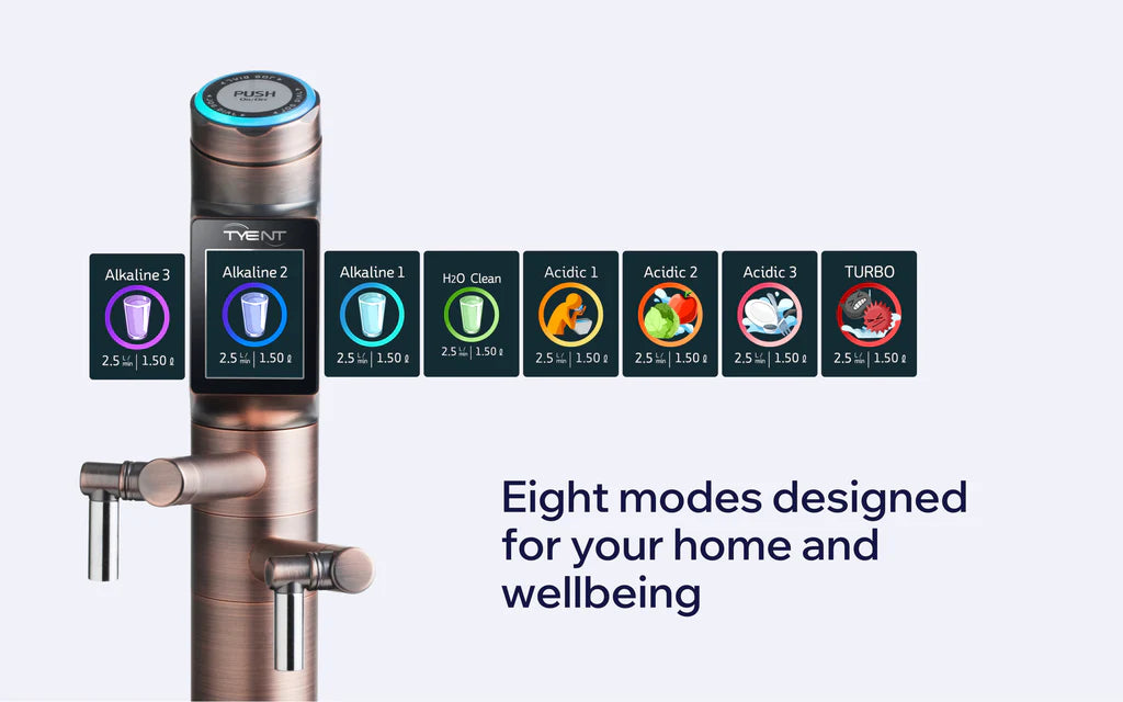 Tyent UCE-13 Plus Antique water ionizer faucet with eight touchscreen water mode settings