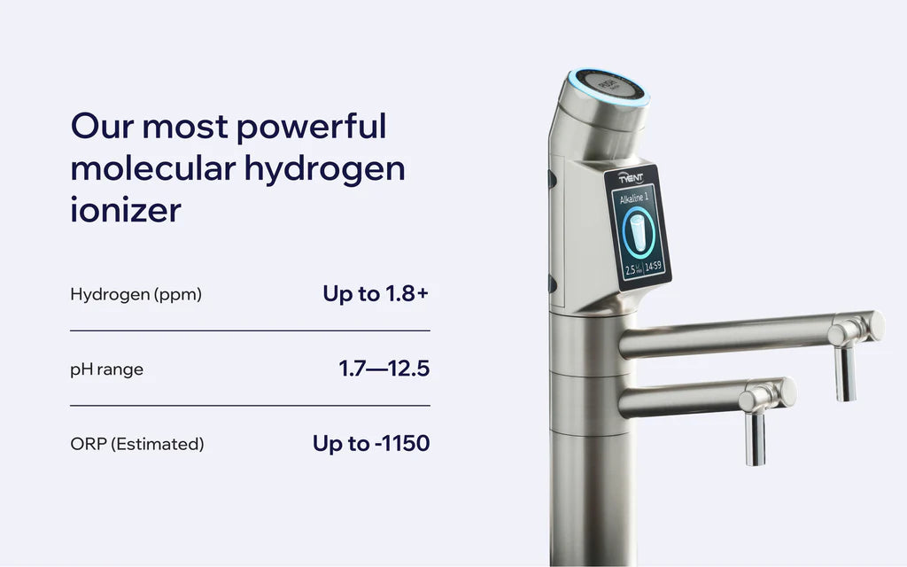 Tyent UCE Satin Silver molecular hydrogen water ionizer showing 1.8+ ppm hydrogen, 1.7-12.5 pH range and -1150 ORP