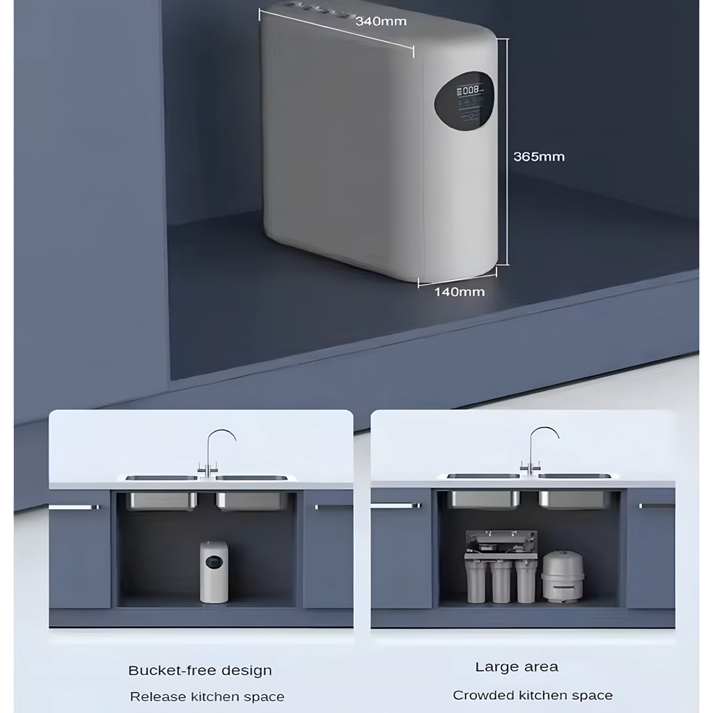 NeroAqua Eclipse X9 Smart RO Water Filtration System