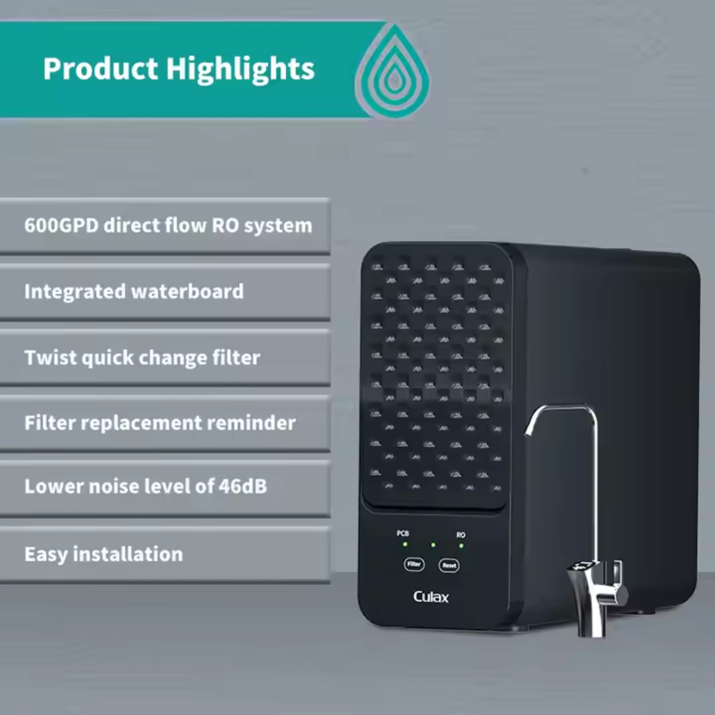 AquaVanta ClariSense X8 Under-Sink RO Water Filtration System