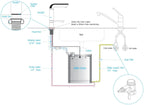 Water for Life IonPlus UD-3000 under-sink water ionizer installation diagram showing the faucet, main unit, water inlet, cable, and outlet hoses.