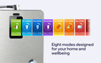 Tyent ACE-13 water ionizer display showing eight modes for alkaline, H2O clean, acidic and turbo water settings
