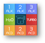 Tyent ACE-13 main touchscreen grid showing alkaline, H2O clean, acidic and turbo water modes
