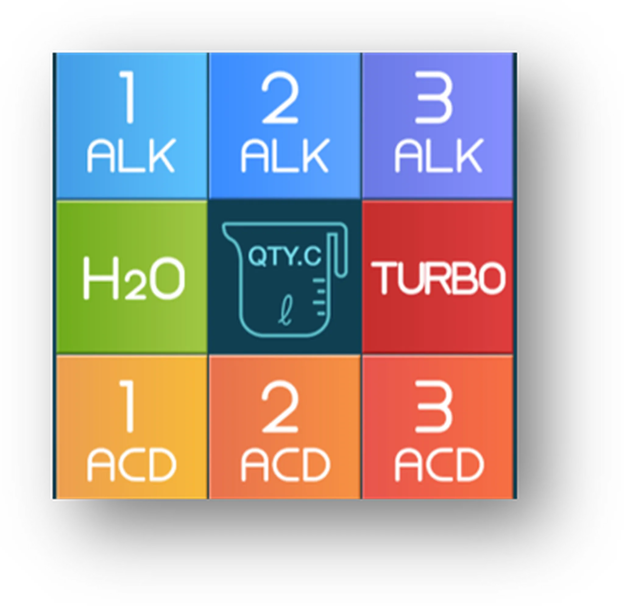 Tyent ACE-13 main touchscreen grid showing alkaline, H2O clean, acidic and turbo water modes
