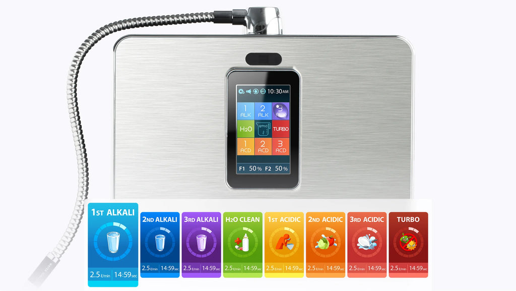 Tyent ACE-13 touchscreen display graphic showing alkaline, H2O clean, acidic and turbo water mode options
