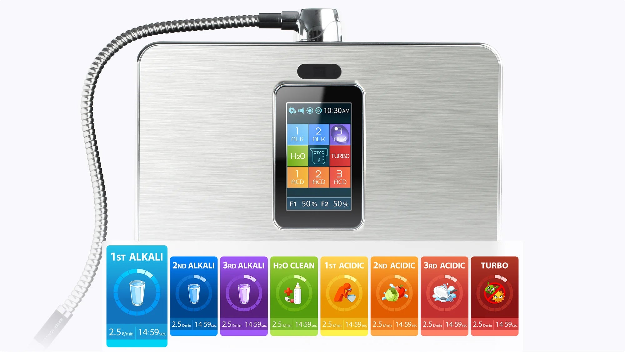 Tyent ACE-13 touchscreen display graphic showing alkaline, H2O clean, acidic and turbo water mode options
