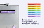 Tyent Edge 9000 water ionizer display showing seven water modes for alkaline, clean and acidic water settings