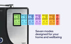 Tyent Hybrid seven water modes graphic showing color-coded alkaline, acidic, clean, and H2O settings
